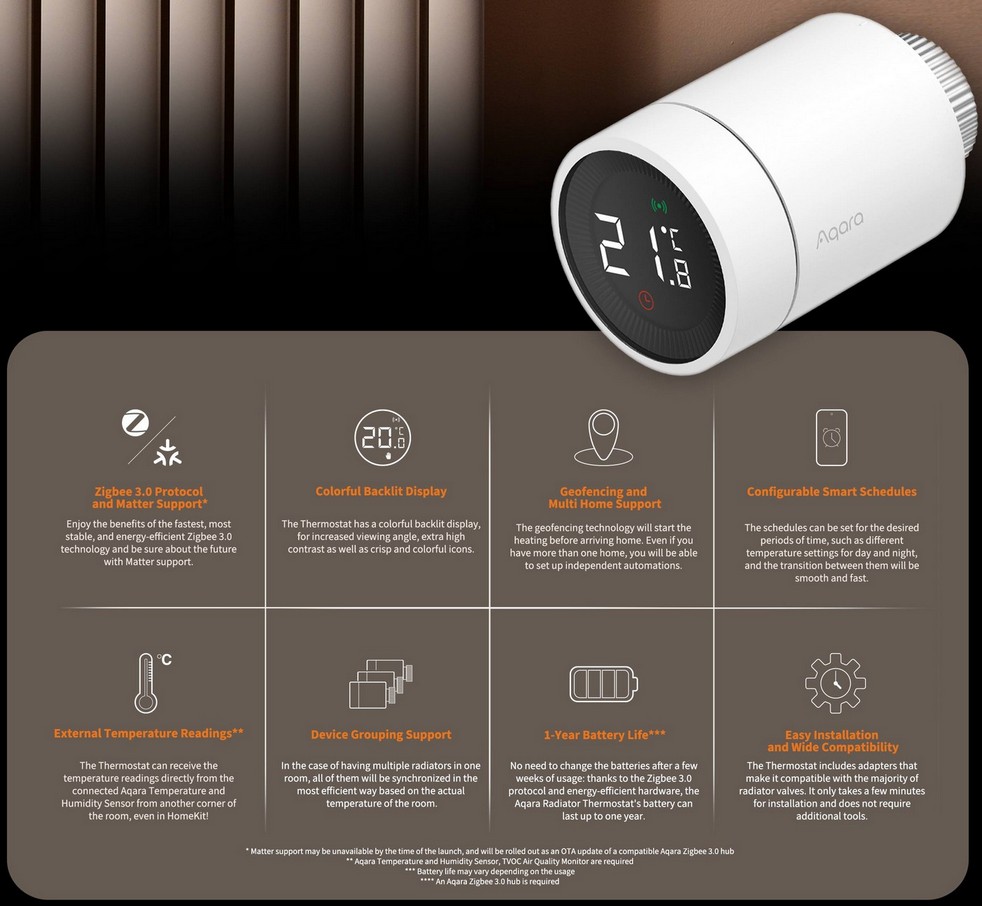 Aqara Smart Radiator Thermostat E1 - specificatii